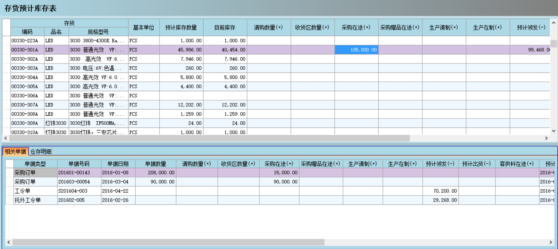 ERP开云手机网(中国)官方网站
