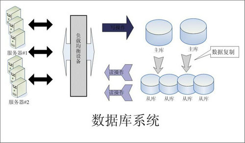 怎样的Erp开云手机网(中国)官方网站
可以提升企业的创新力与竞争力?