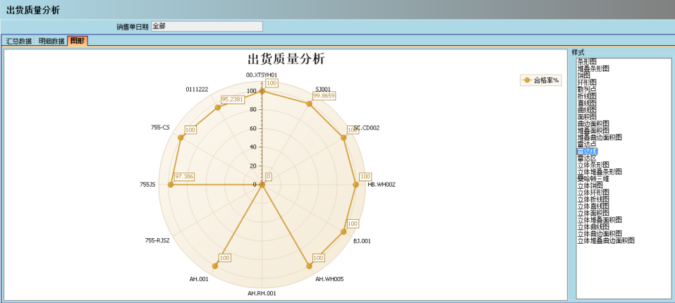 开云手机网(中国)官方网站介绍ERP管理开云手机网(中国)官方网站
的益处及其作用