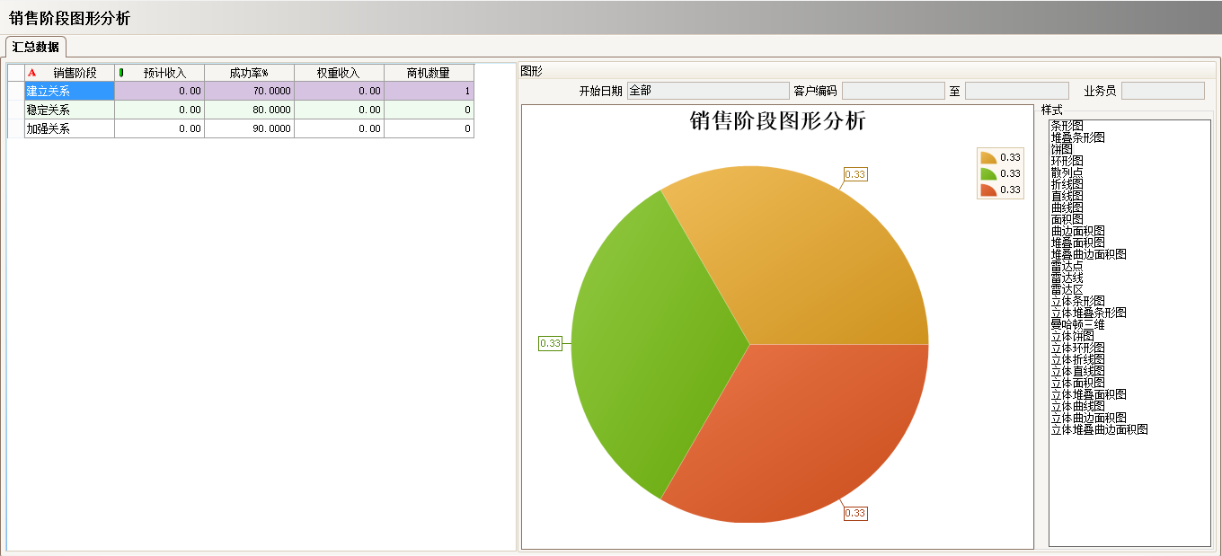 ERP开云手机网(中国)官方网站
的优势有哪些?