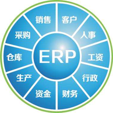 erp企业管理开云手机网(中国)官方网站
