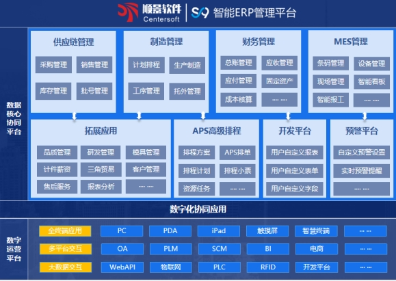 开云手机网(中国)官方网站软件