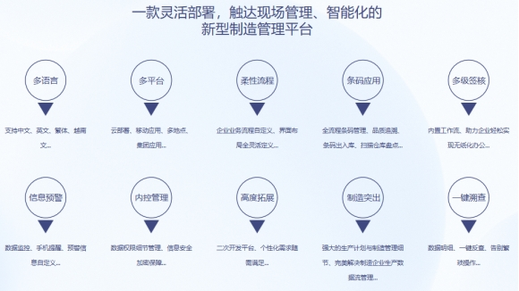 开云手机网(中国)官方网站软件
